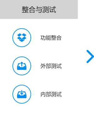 大尚網(wǎng)絡(luò)網(wǎng)站建設(shè)、大尚網(wǎng)絡(luò)軟件開發(fā)